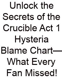 Unlock The Secrets Of The Crucible Act 1 Hysteria Blame Chart—What Every Fan Missed!